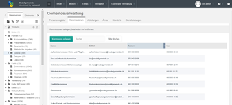 Übersicht über die Kommissionen im Back-End